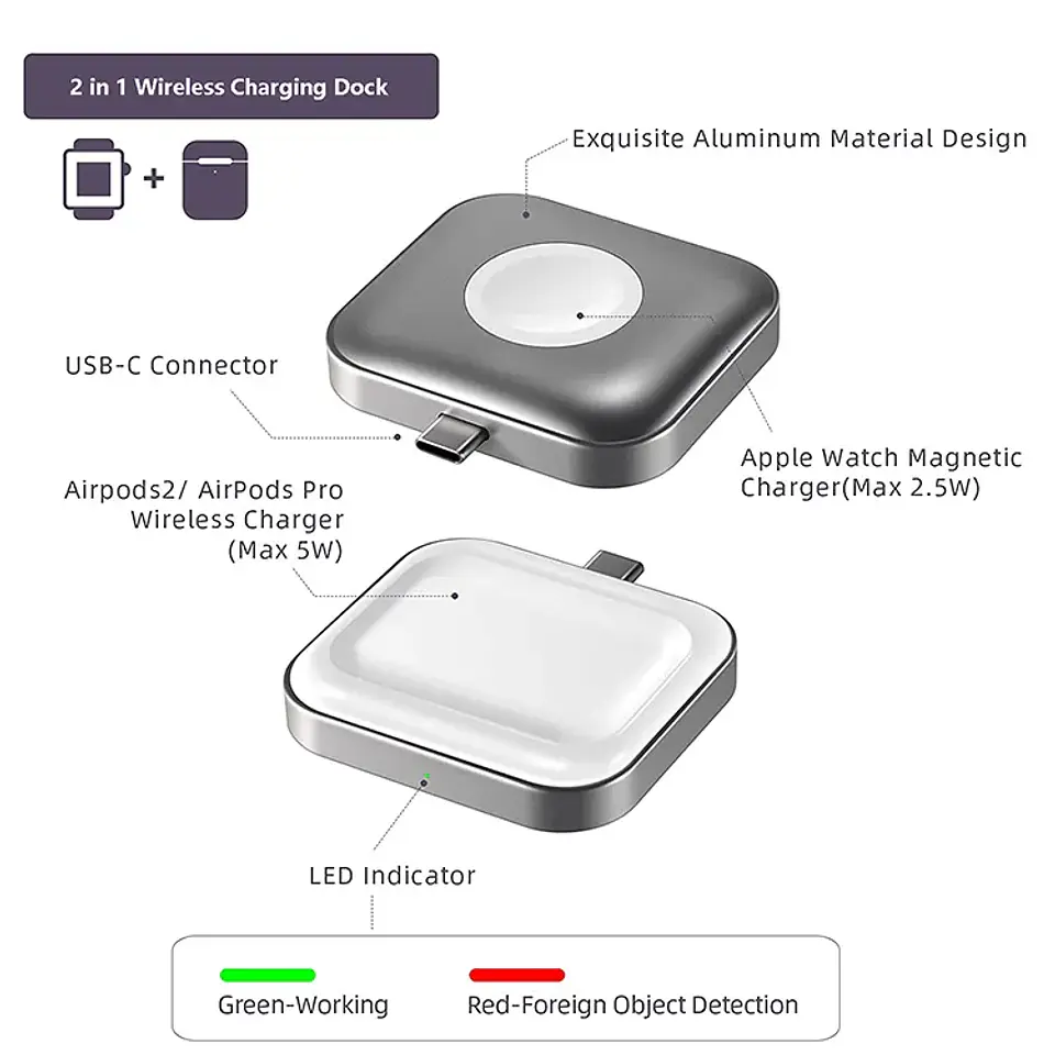 Cargador Portatil Tipo C 2 En 1 Para Apple Watch Y AirPods 3