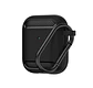 Carcasa Funda Rigida Wiwu AirPods Pro y AirPods 1/2 - Miniatura 4