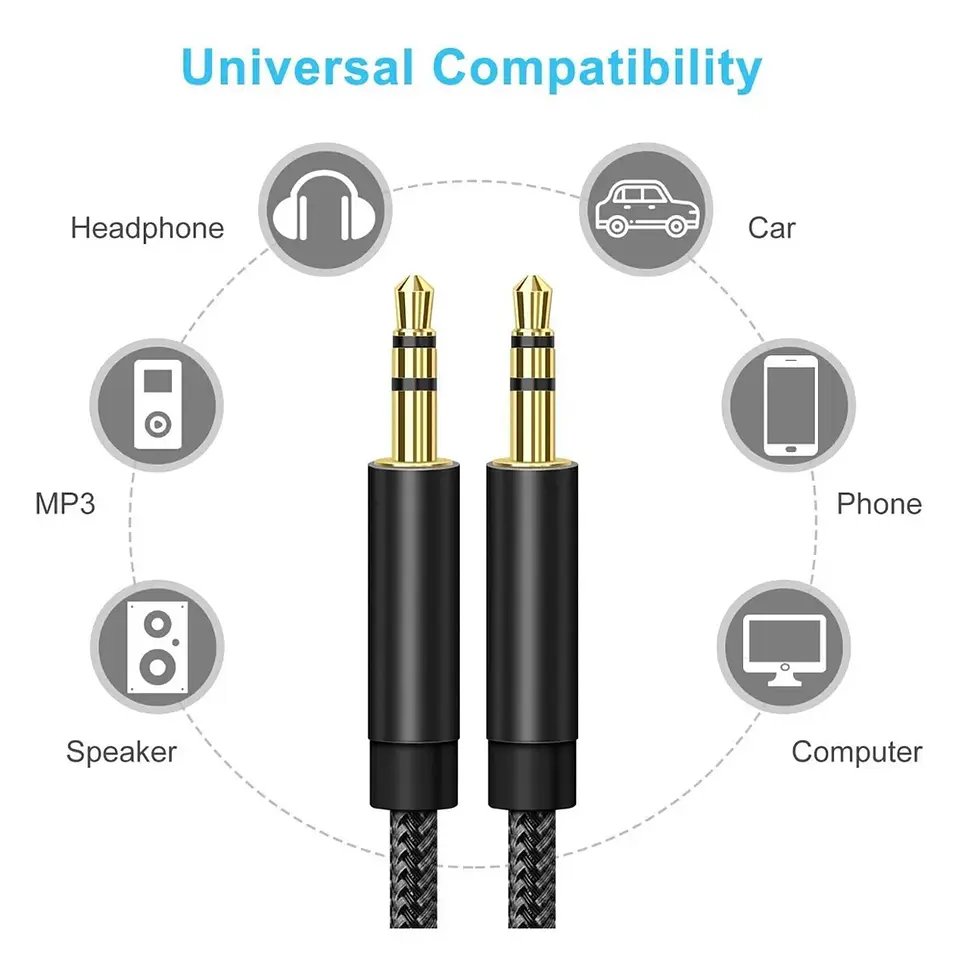 Cable De Audio Auxiliar 3.5mm 2metros Trenzado Reforzado 3