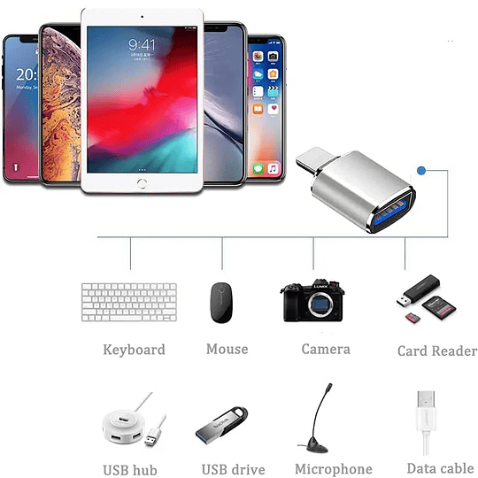 Cable Lightning para iPhone, iPad, ratón y teclado Apple