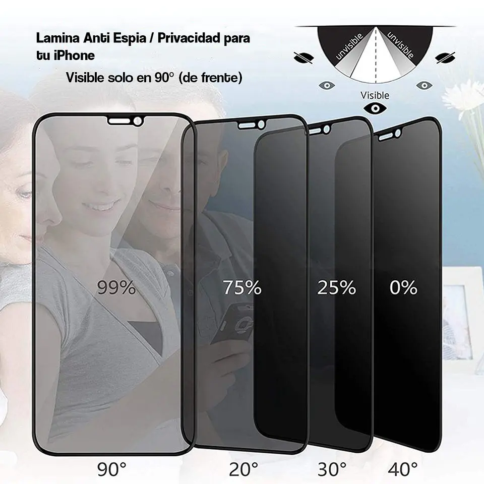 Lamina Anti Espia Para iPhone 11 13 14 15 Vidrio Templado 4