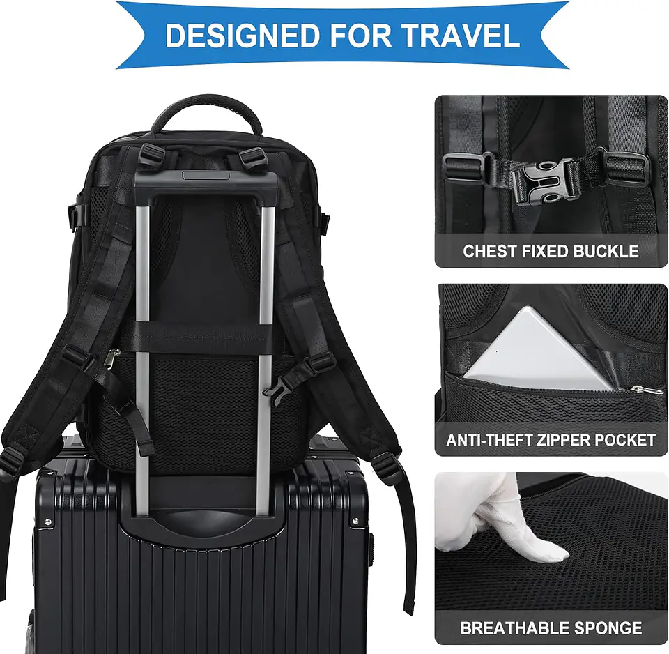 Mochila Viral De Viaje Avión 30 Lts 5