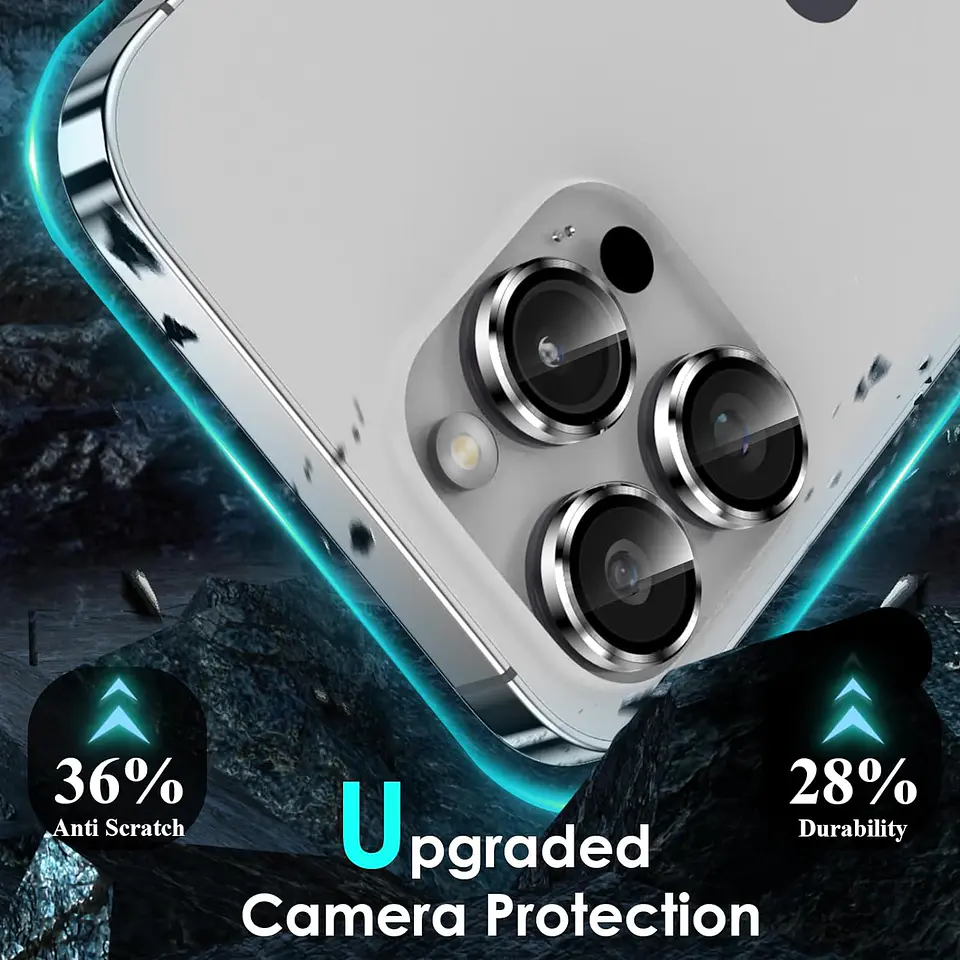 Protector Cámara Para iPhone 15 Pro / Pro Max 7