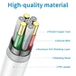 Cable Tipo C A Tipo C Para iPad / iPhone 15 / 16 - Miniatura 3
