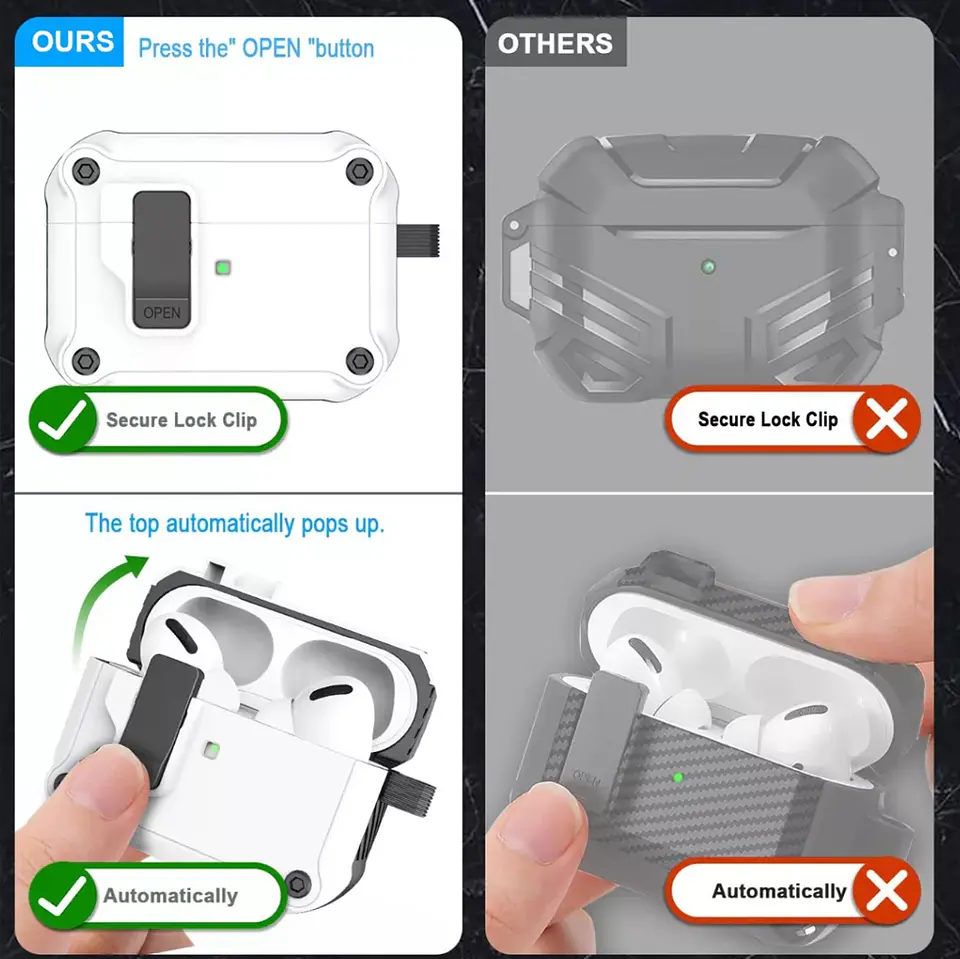 Carcasa Funda Para AirPods 1 y 2 / Pro / 3 / 4 Con Seguro Antigolpes  5