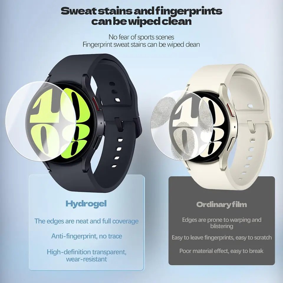 Lámina Mica Hidrogel Para Galaxy Watch 4 / 5 / 6 2UN 5