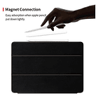 Carcasa Smart Cover Para iPad Magnetica (todos Los Modelos) 4