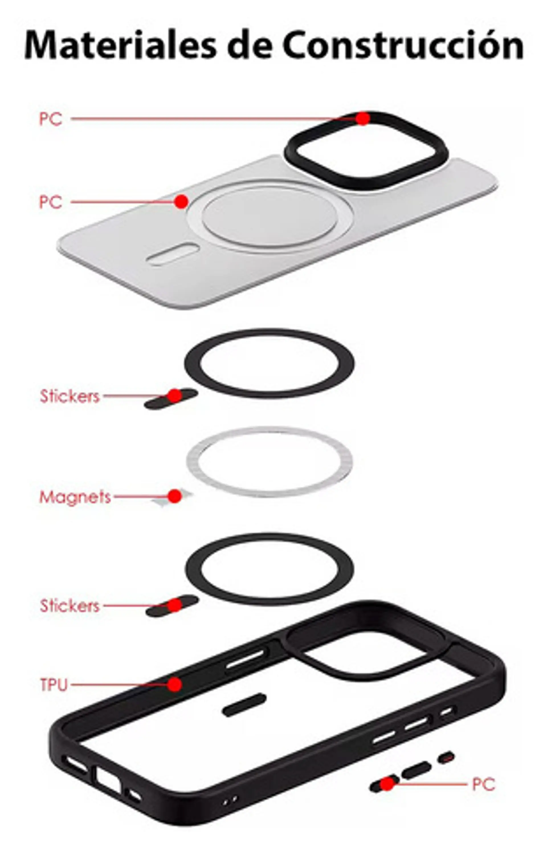 Carcasa Mate Para iPhone Magnetica (todos) 7
