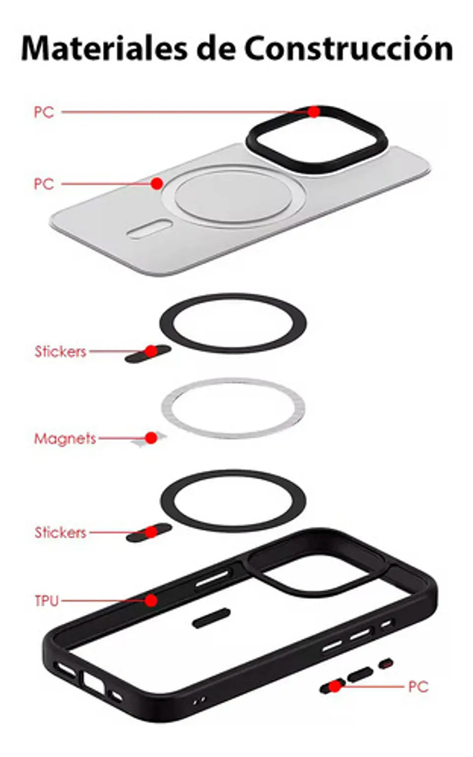 Carcasa Mate Para iPhone Magnetica (todos) 7