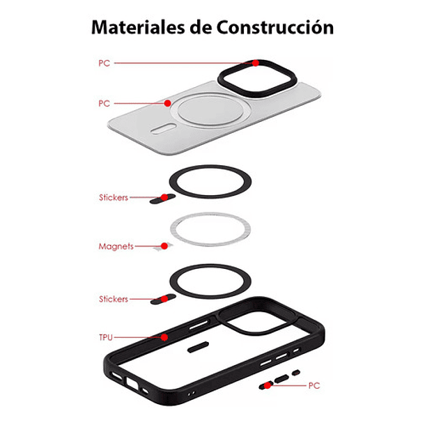 Carcasa Mate Para iPhone Magnetica (todos Los Modelos) 19