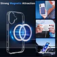 Carcasa para iPhone 11 / 12 / 13 / 14 / 15 / 16 Compatible Magsafe Magnética - Miniatura 4
