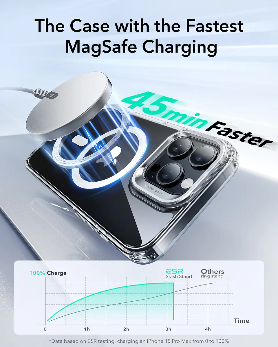 Carcasa ESR Para iPhone 16 / 16 Pro / Max Hybrid Stash Stand 6