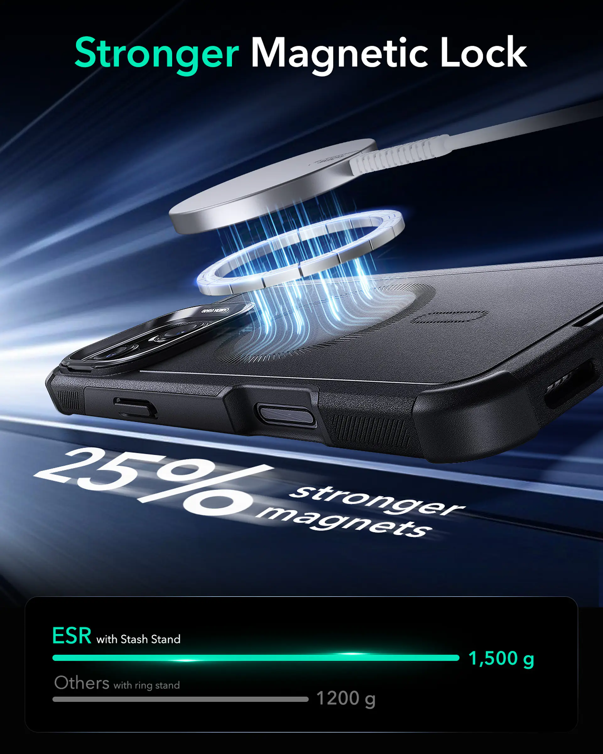 Carcasa ESR Para iPhone 16 Pro / Pro Max Cyber Armor 6