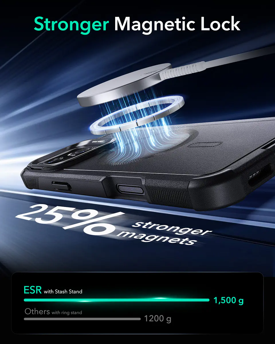 Carcasa ESR Para iPhone 16 Pro / Pro Max Cyber Armor 6