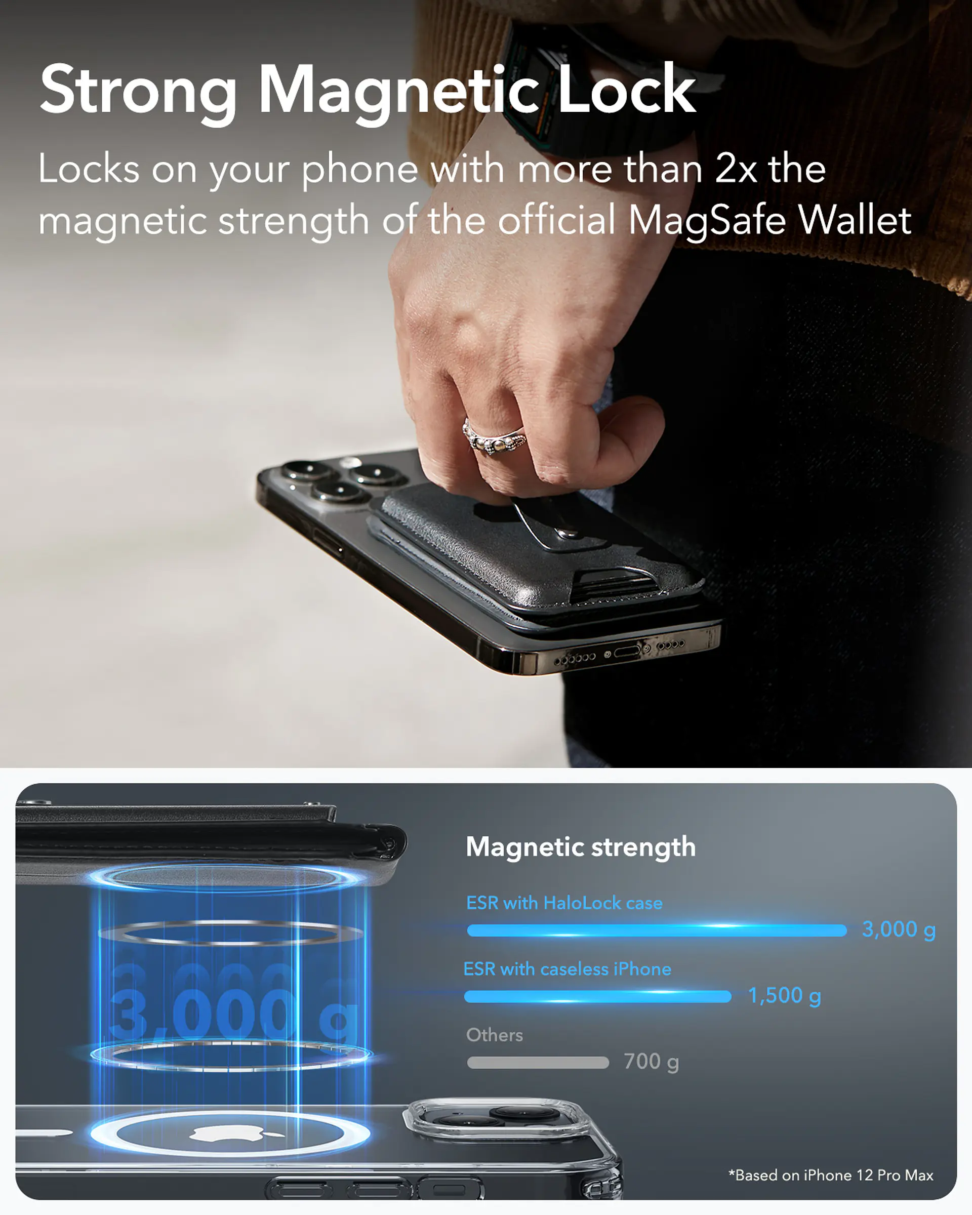 Tarjetero Magnético Para iPhone ESR Geo Wallet Stand 4