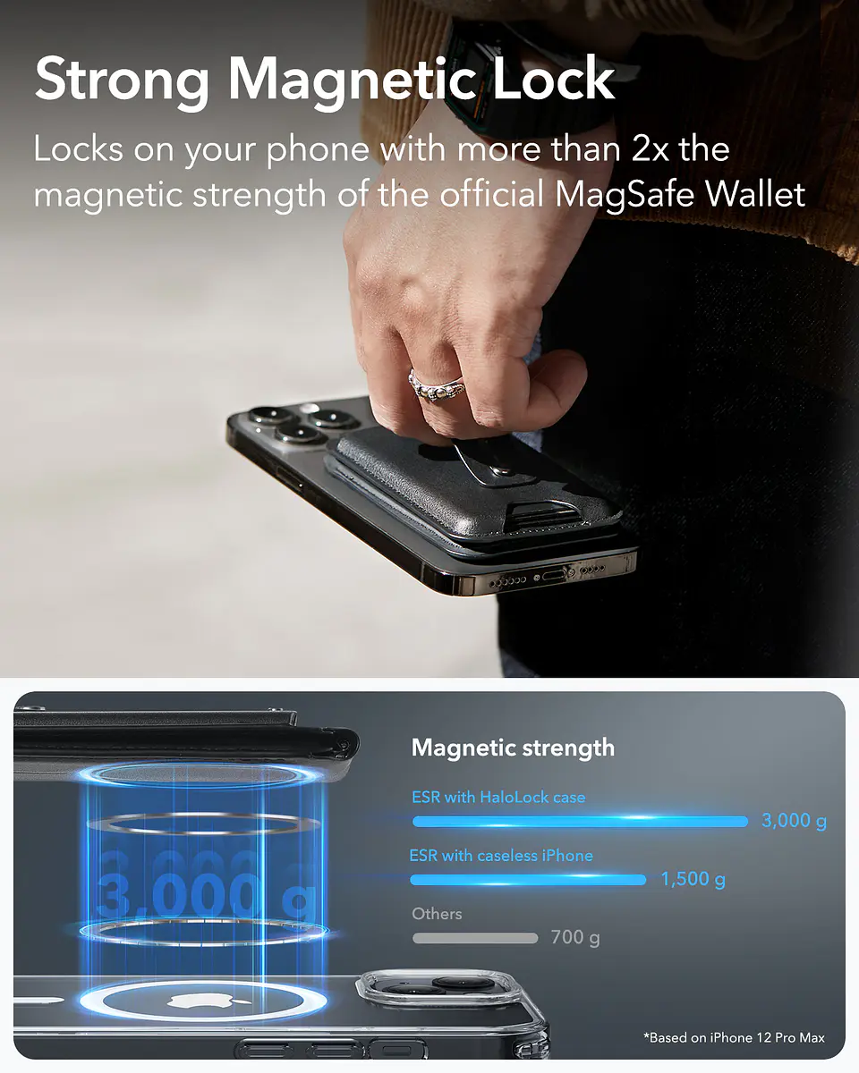 Tarjetero Magnético Para iPhone ESR Geo Wallet Stand 4