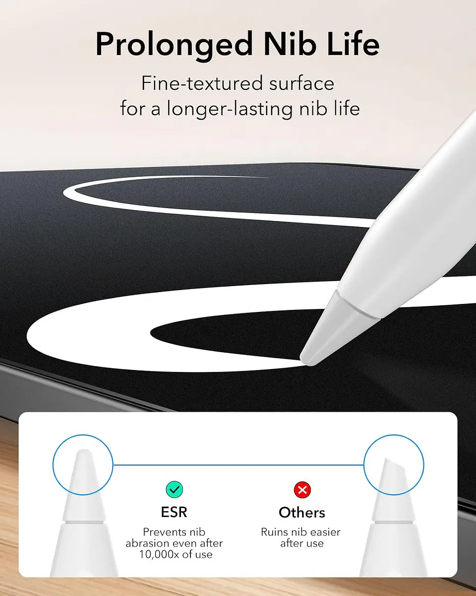 Lámina Paperfeel ESR Para iPad Sensación Papel 2 UN tipo paperlike 6