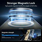 Carcasa ESR Para Galaxy S24 Ultra Classic Hybrid (HaloLock) - Miniatura 4