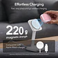 Carcasa Funda ESR Orbit Hybrid Para AirPods Pro / AirPods 4 - Miniatura 8