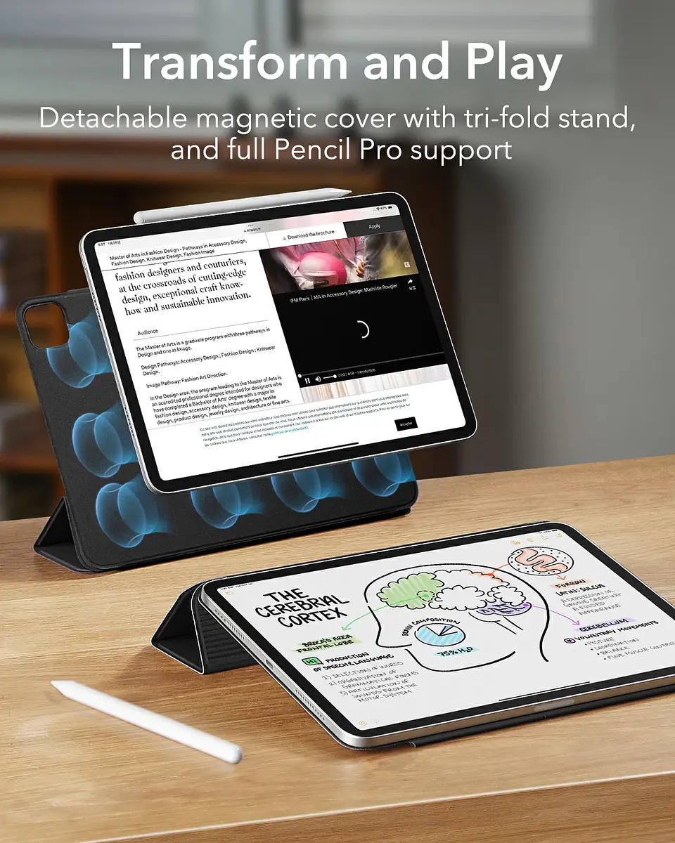 Carcasa Funda Para iPad ESR Rebound Magnética Smart 2