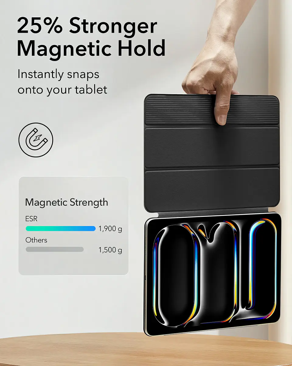 Carcasa Funda Para iPad ESR Rebound Magnética Smart 3