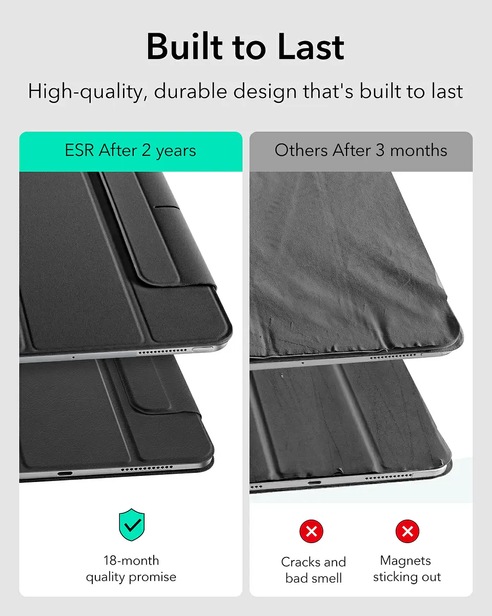 Carcasa Funda Para iPad ESR Rebound Magnética Smart 4