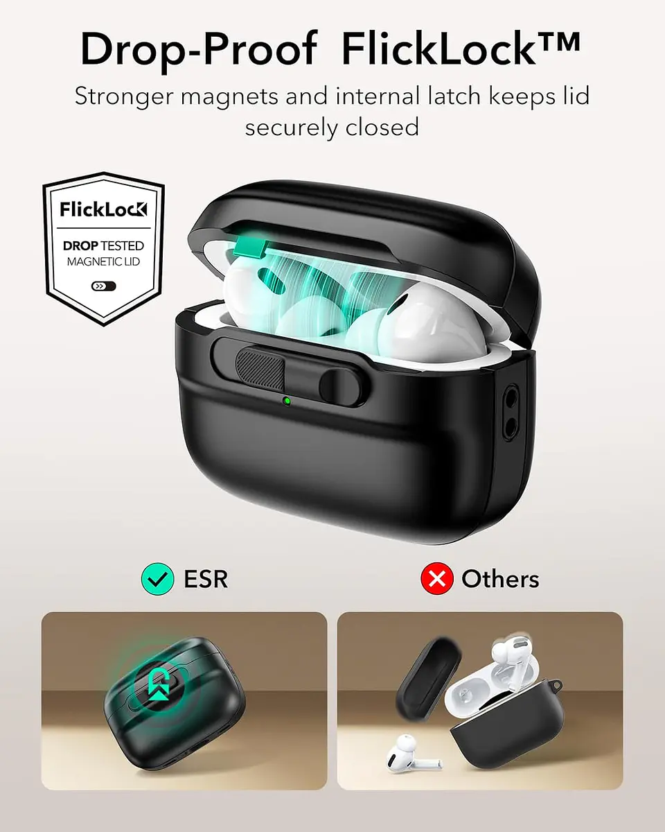 Carcasa Funda ESR Pulse Para AirPods Pro & AirPods Pro 2 2