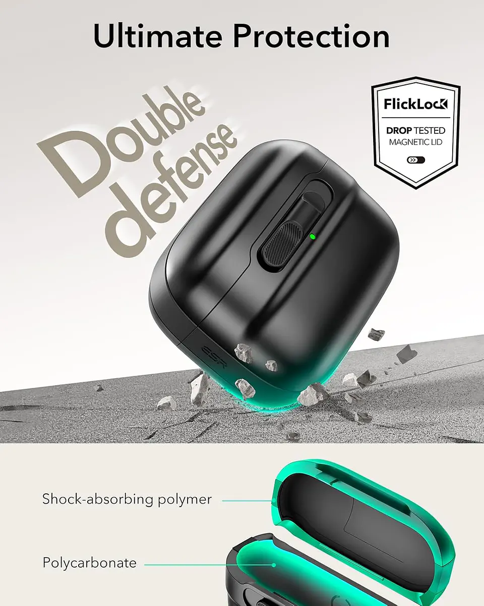 Carcasa Funda ESR Pulse Para AirPods Pro & AirPods Pro 2 5