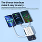 Cargador Bateria Portatil Para iPhone 3 En 1 Magnetica 10.000mah - Miniatura 6