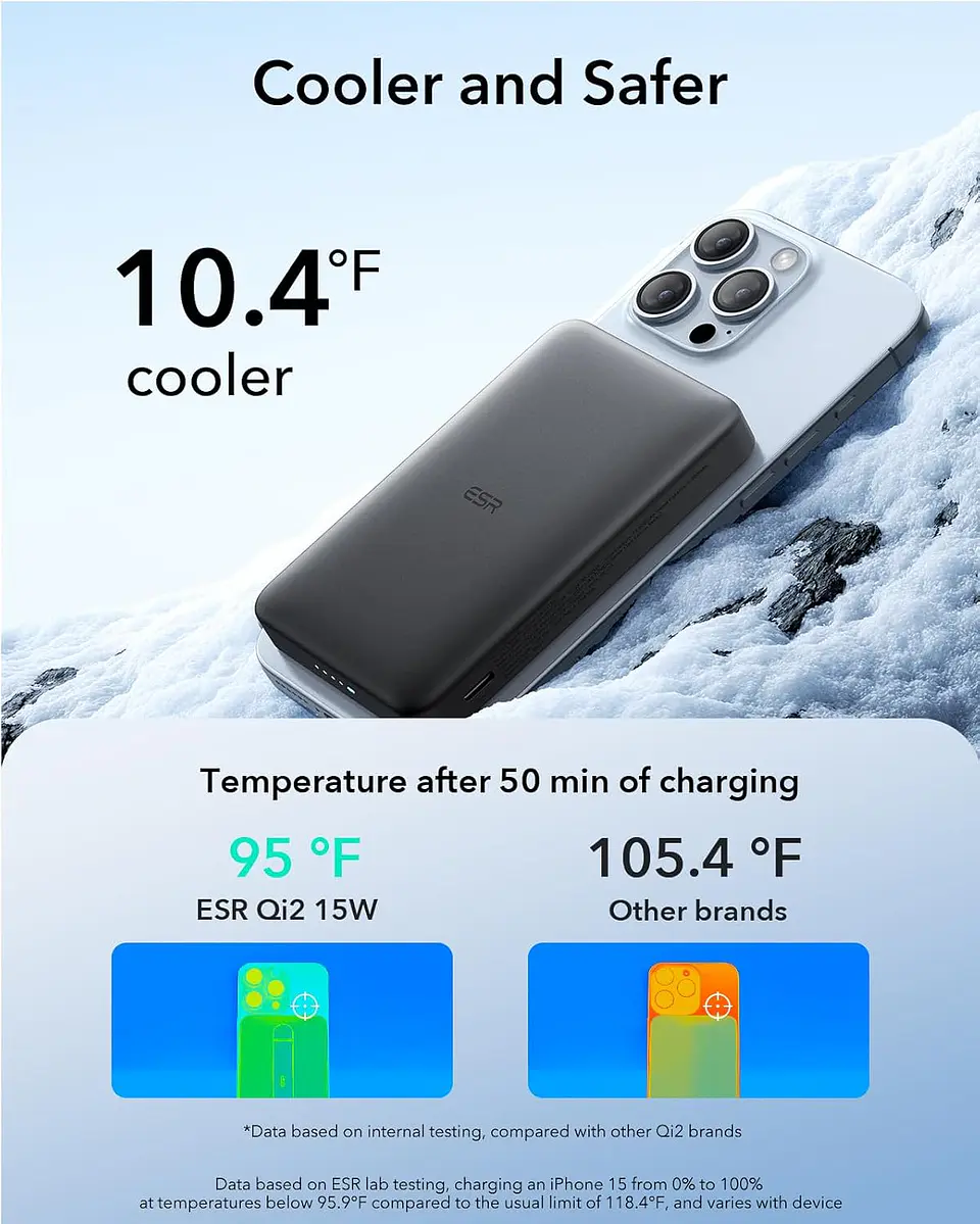 Cargador Portatil Bateria Portatil ESR Para iPhone Qi2 10,000 mAh Magnetica MagSlim 4