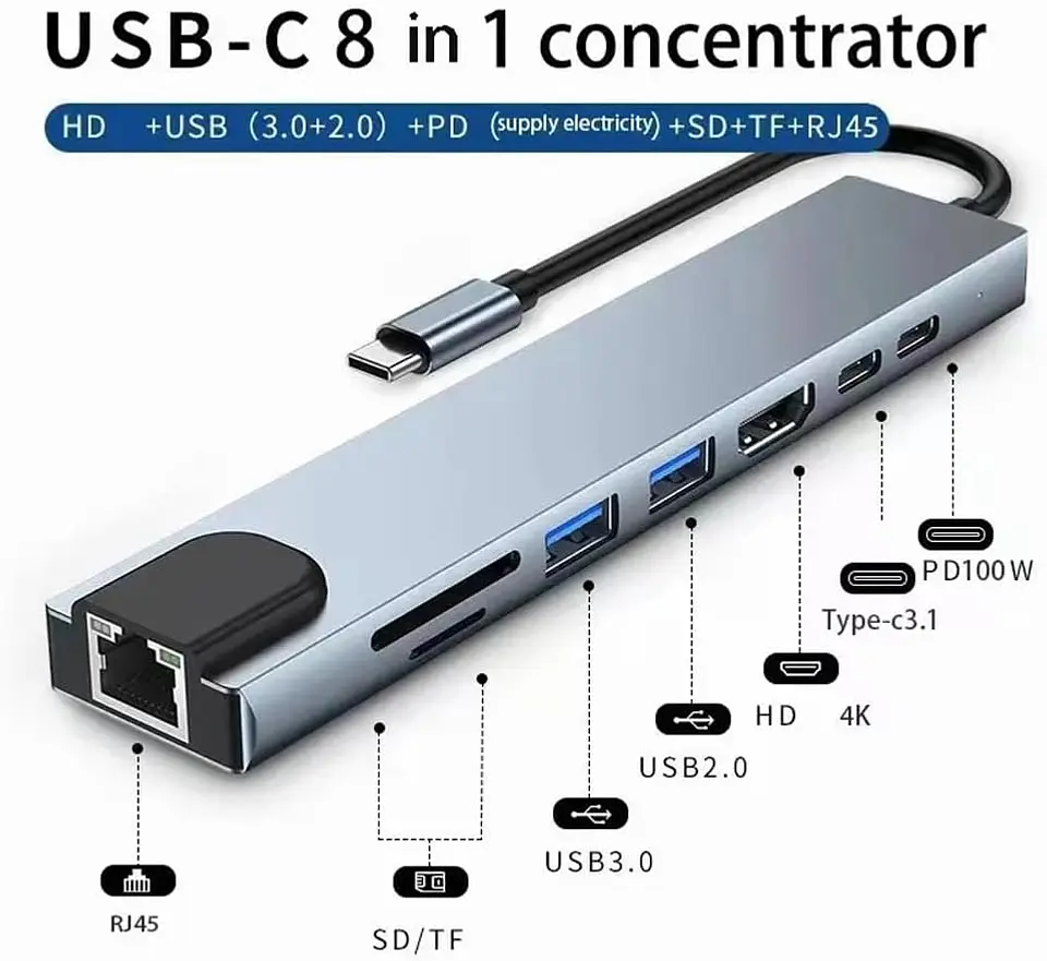 Hub Usb C 8 En 1 Hdmi Micro Sd Rj45 Para Macbook / iPad 2