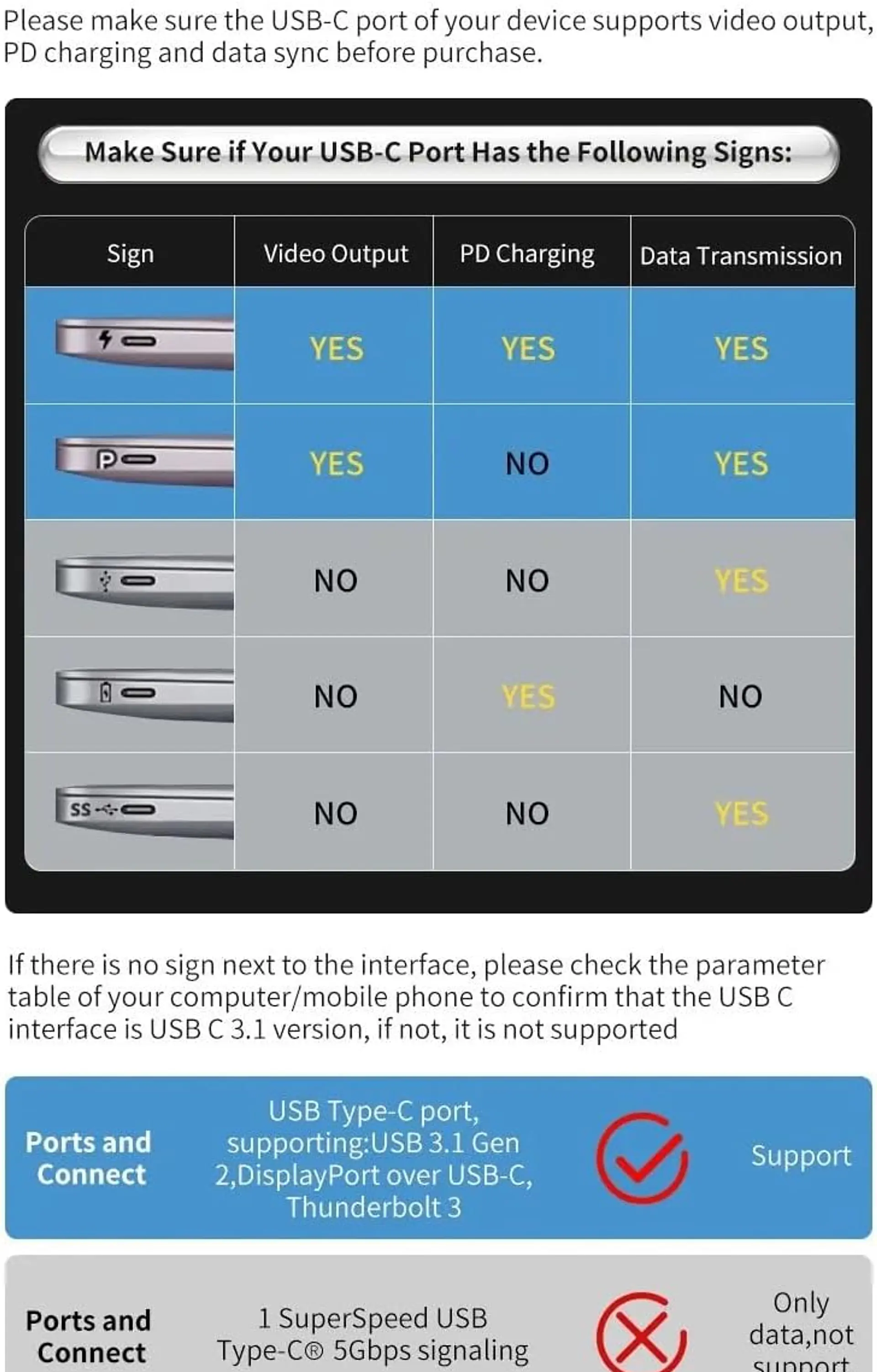 Hub Usb C 8 En 1 Hdmi Micro Sd Rj45 Para Macbook / iPad 9