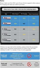 Hub Usb C 8 En 1 Hdmi Micro Sd Rj45 Para Macbook / iPad - Miniatura 9