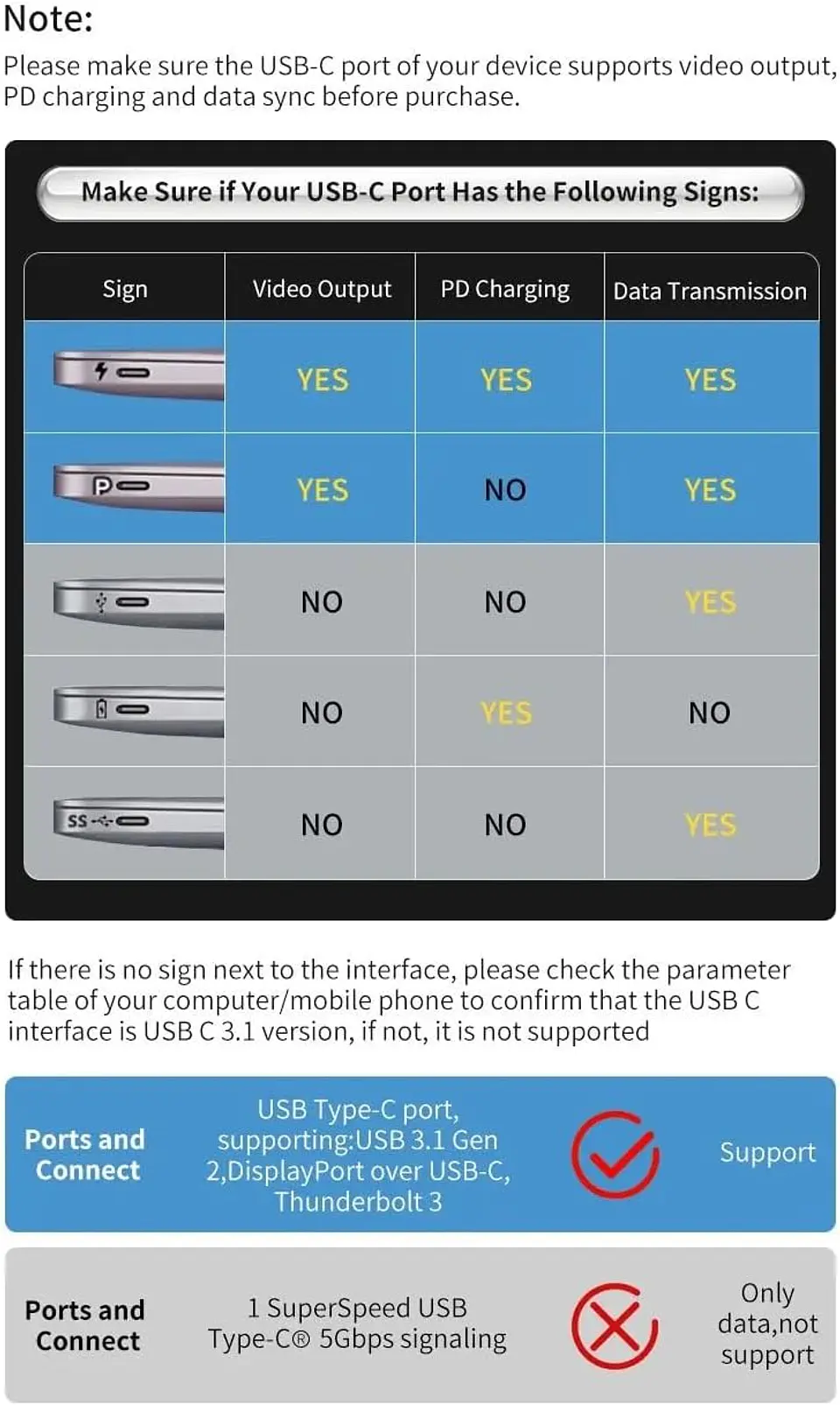 Hub Usb C 8 En 1 Hdmi Micro Sd Rj45 Para Macbook / iPad 9