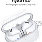 Carcasa Funda Para Galaxy Buds 3 Pro / Galaxy Buds 3 Transparente - Miniatura 5