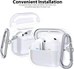 Carcasa Funda Para Galaxy Buds 3 Pro / Galaxy Buds 3 Transparente - Miniatura 7