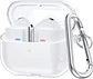 Carcasa Funda Para Galaxy Buds 3 Pro / Galaxy Buds 3 Transparente - Miniatura 1