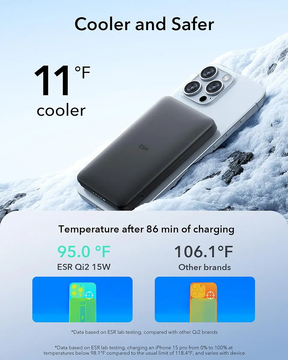 Cargador Portatil Bateria ESR Para iPhone Qi2 5,000 mAh Magnetica MagSlim Powerbank 6