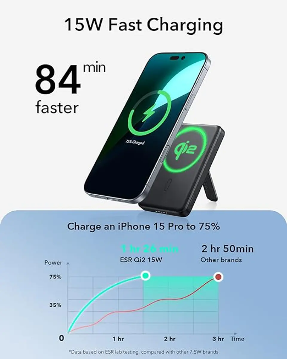 Bateria portatil ESR para iPhone Qi2 5,000mAh Magnetica Kickstand Powerbank 4