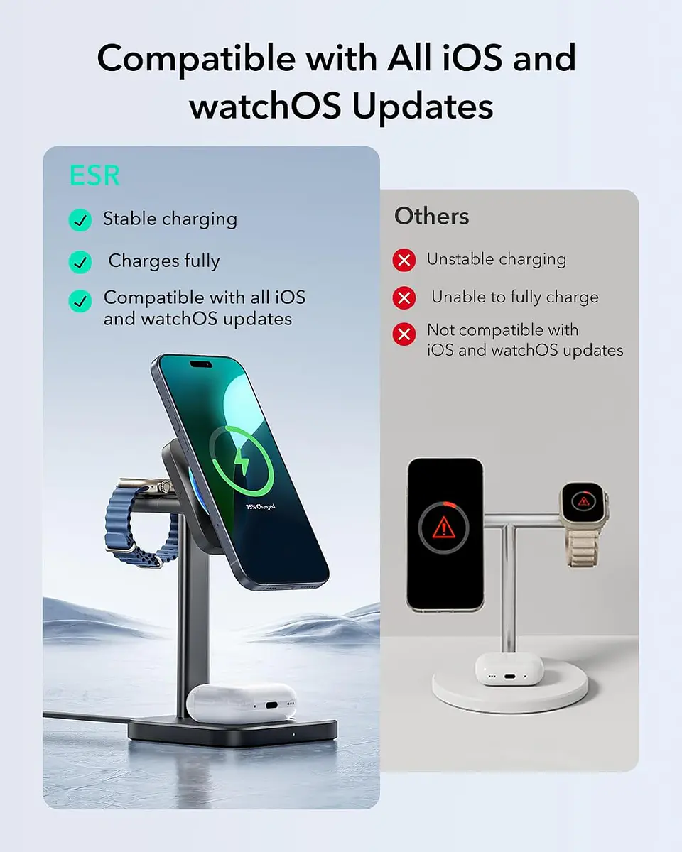 Estación de Carga ESR 3 en 1 Qi2 para iPhone / Apple Watch / AirPods CryoBoost  7