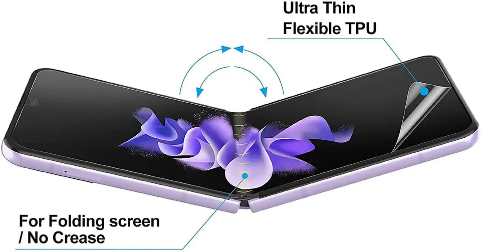 Protector Pantalla Hidrogel Para Galaxy Z Flip 6 / 5 2un 6