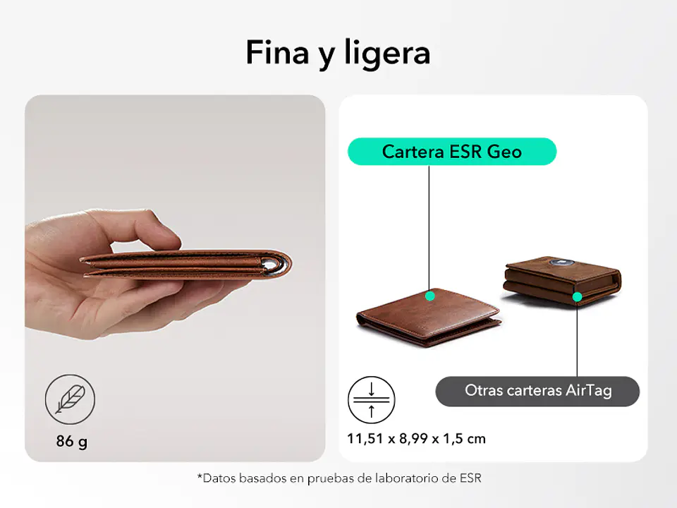 Billetera ESR Classic Geo Find My GPS 5