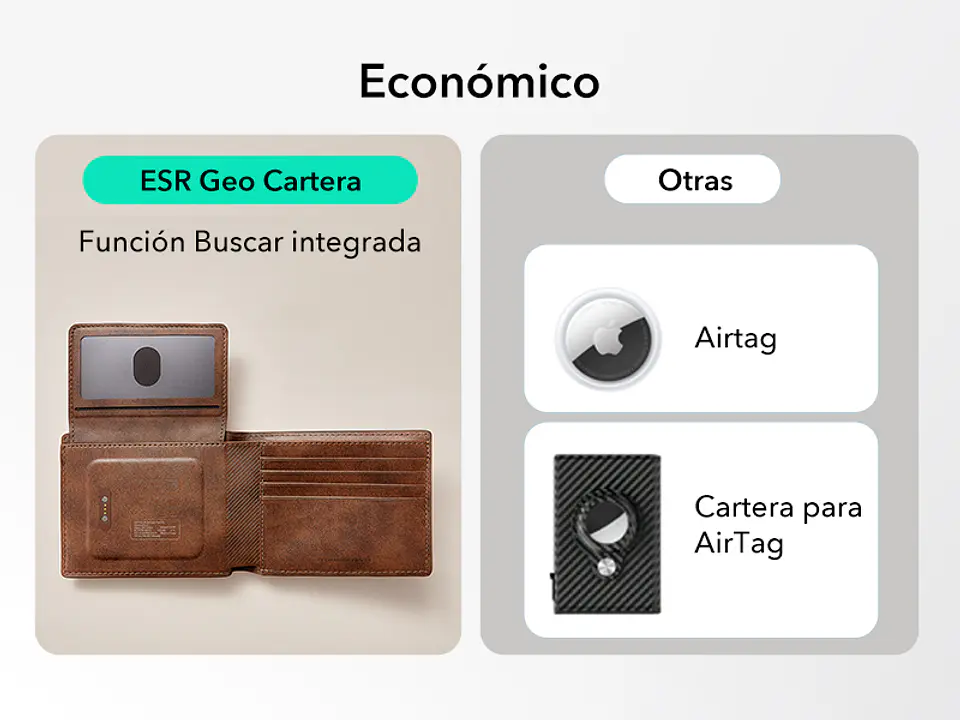 Billetera ESR Classic Geo Find My GPS 6