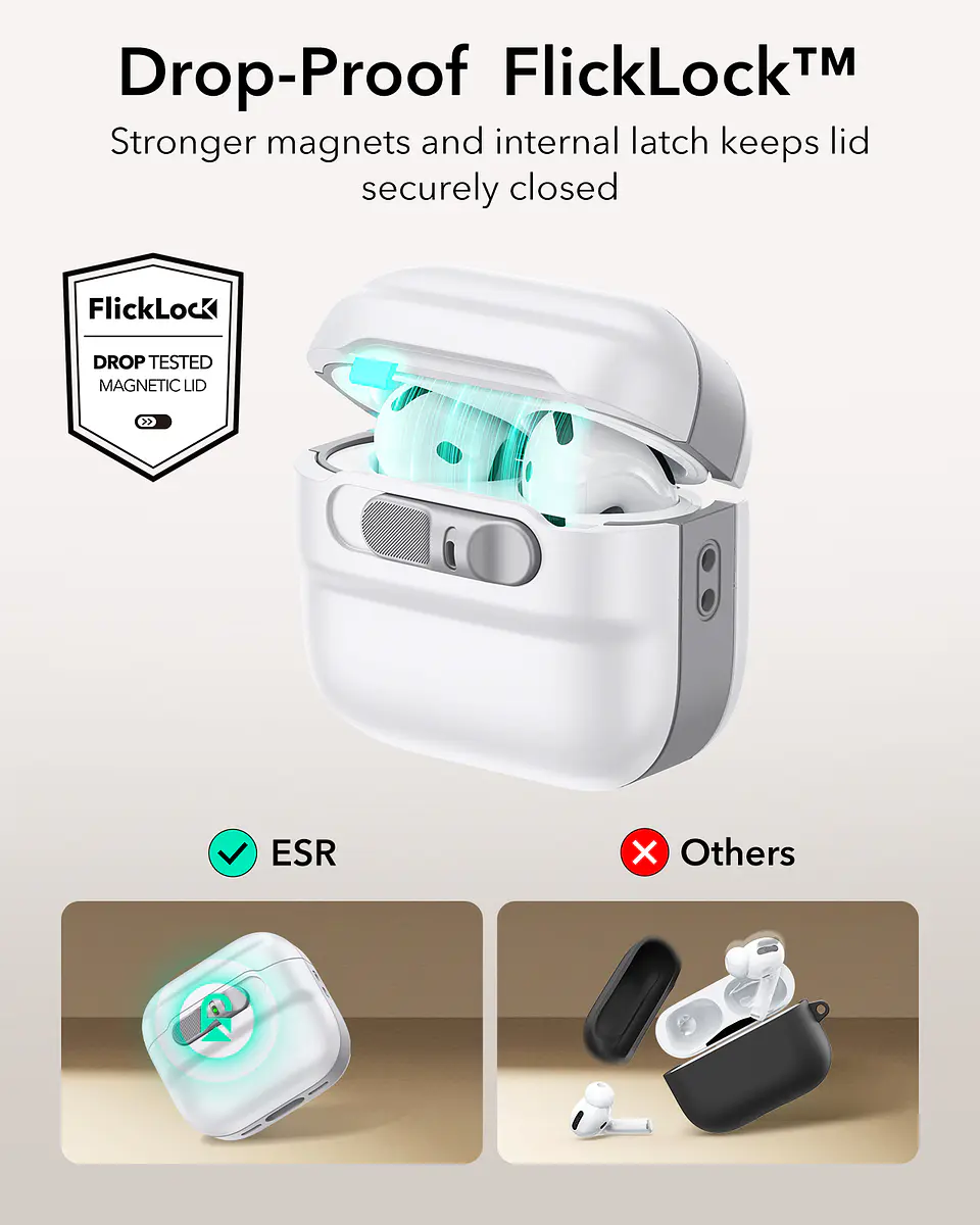 Carcasa Funda ESR Pulse Para AirPods 4 2024 2