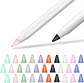 Protector de Punta Para Apple Pencil Silicona - Miniatura 1