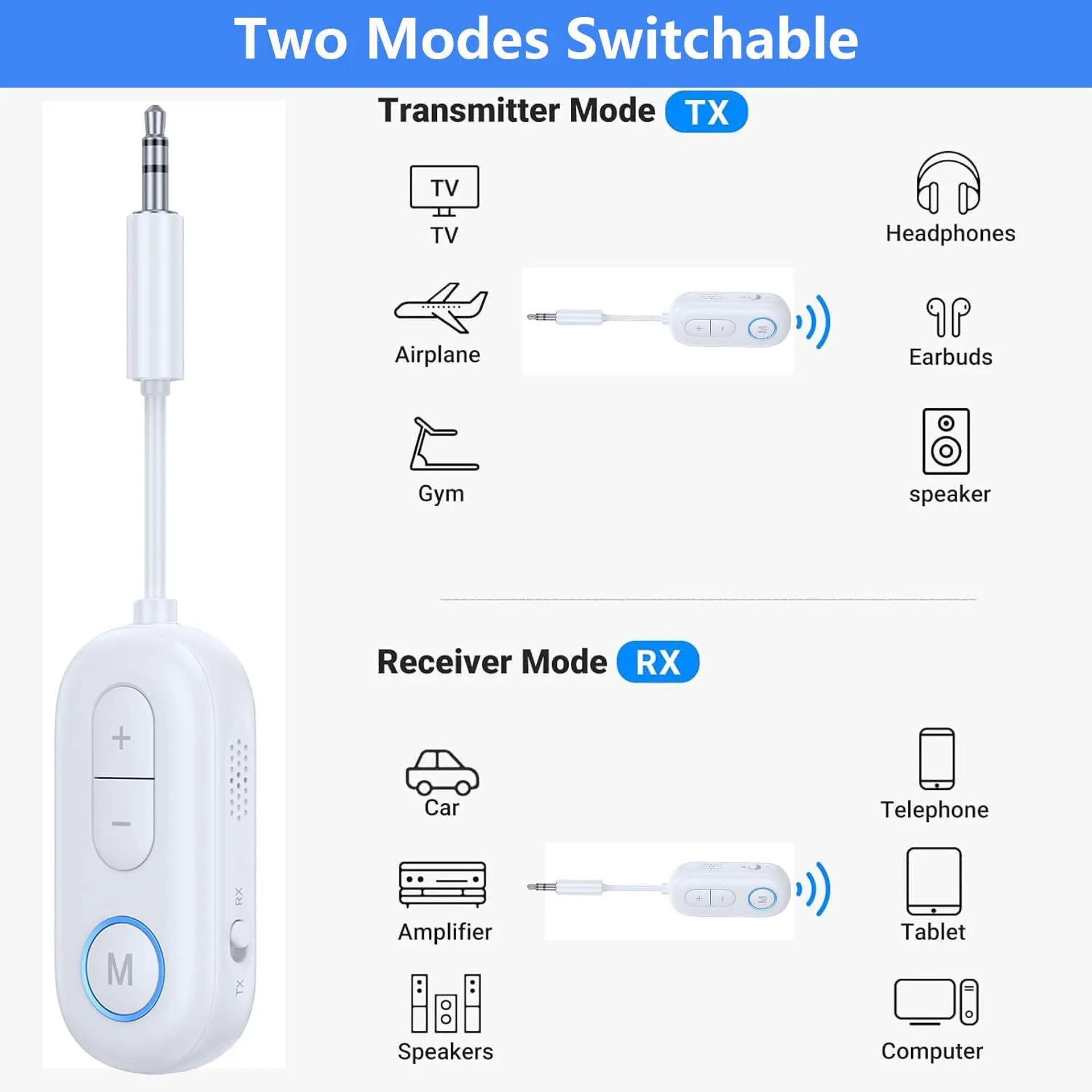 Adaptador Audifonos para Viaje / Avion 3.5MM Blanco 3