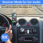 Adaptador Audifonos para Viaje / Avion 3.5MM Blanco - Miniatura 7