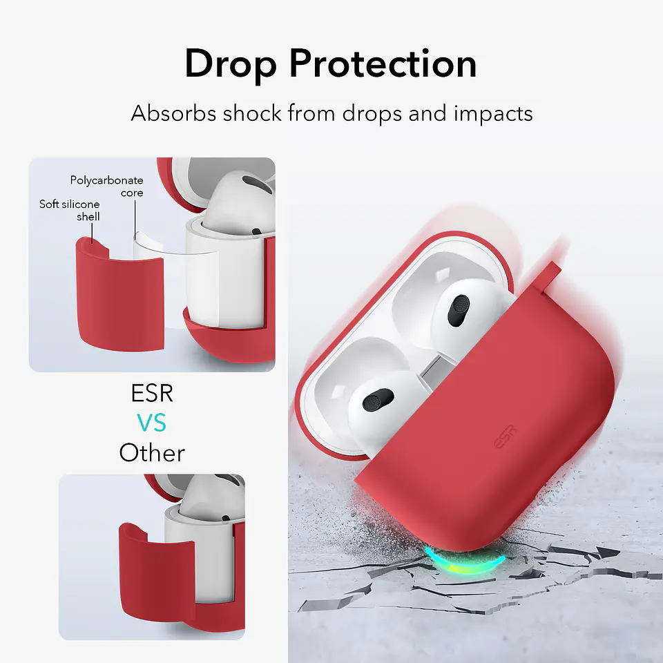 Carcasa Funda ESR Para AirPods 3 Bounce 2