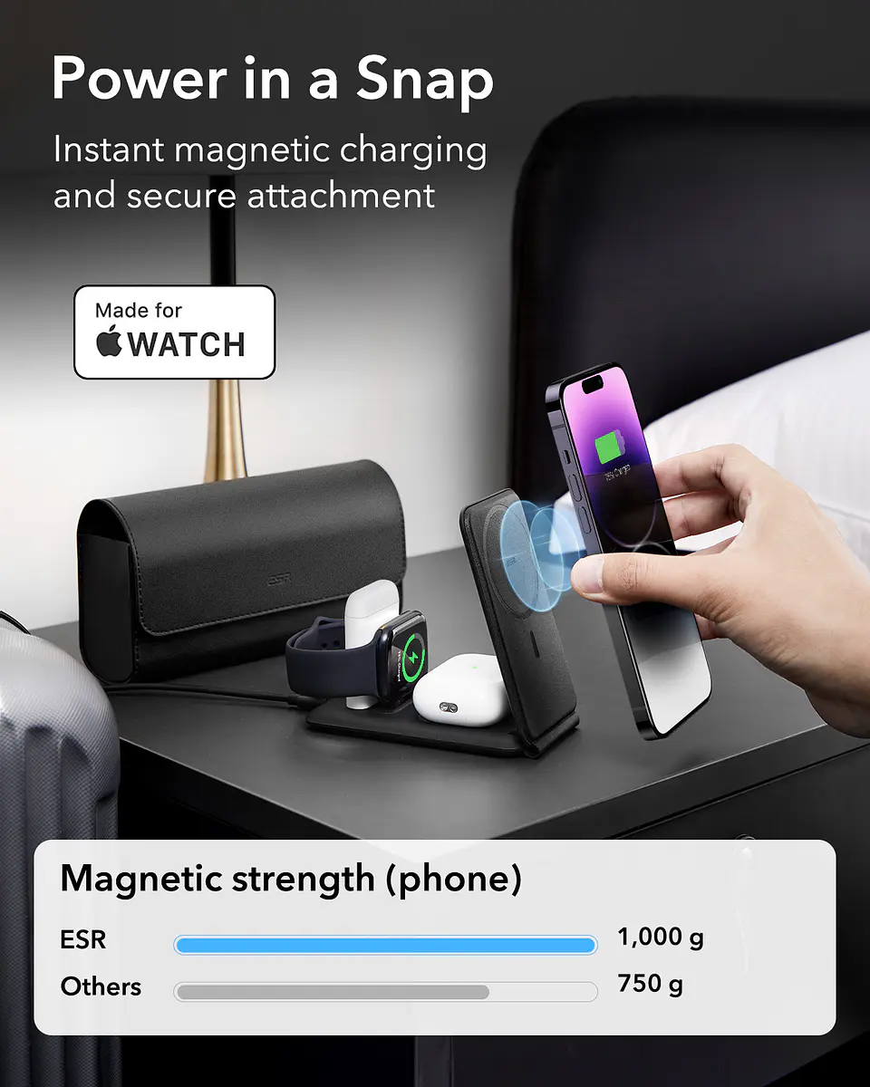 Cargador de viaje 3 en 1 ESR para iPhone / Watch / AirPods 2