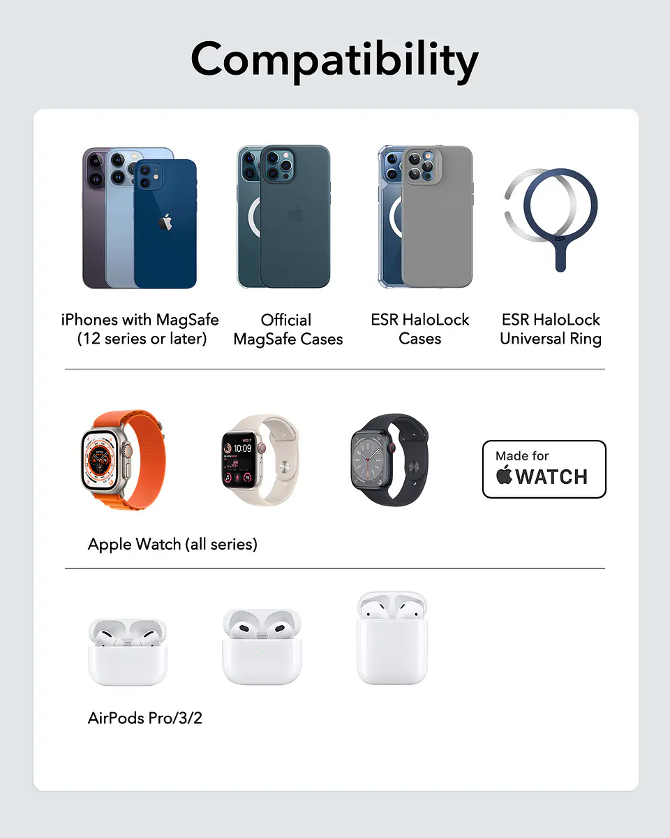 Cargador de viaje 3 en 1 ESR para iPhone / Watch / AirPods 9